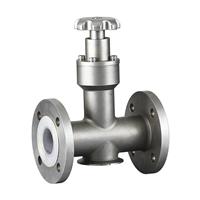 ����ʽȡ����