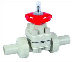 PPH�Ժ�ʽ��Ĥ��